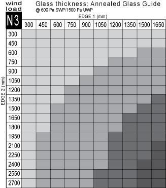 wind-load-n3.jpg