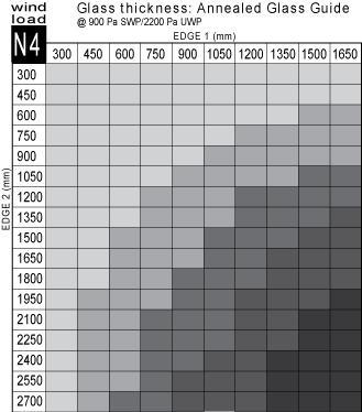 wind-load-n4.jpg